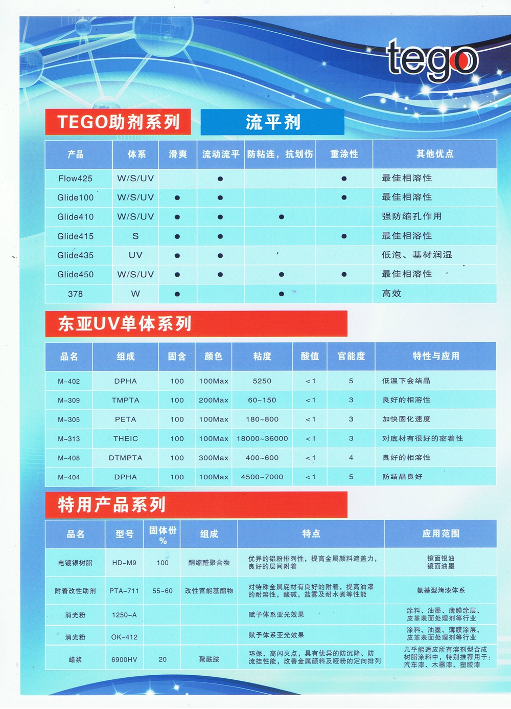TEGO、特用產(chǎn)品